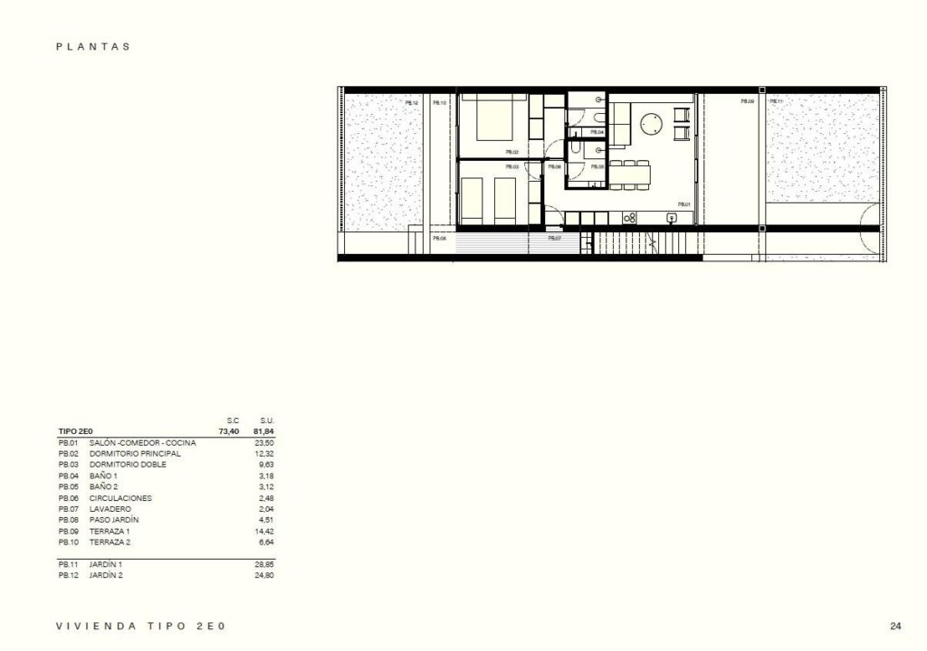 Bungalow w Torrevieja - oferta N9509