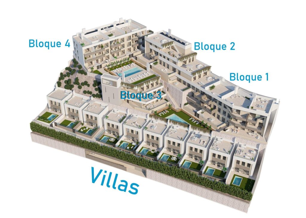 Penthouse w Aguilas - oferta N8075